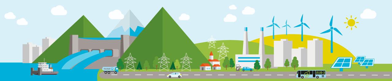 向绿色能源未来过渡的例证:可再生能源生产, EVs and charging station